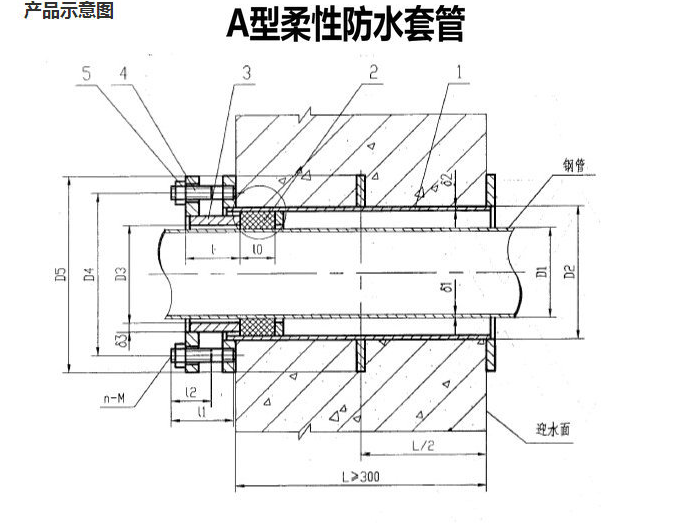 02S404柔性防水套管圖集參數(shù)值使用說明