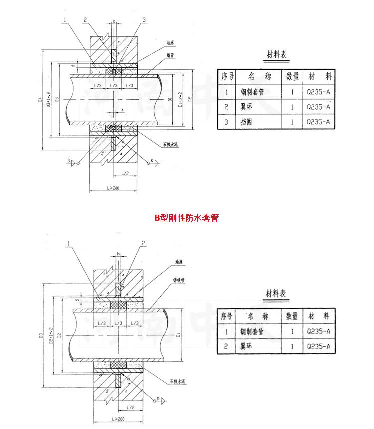 廣西剛性防水套管的規(guī)格型號