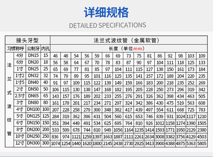 不銹鋼6波帶拉桿波紋補償器補償?shù)氖鞘裁? />
</p>
<p>
	     補償器是為了補償因溫度差與機械振動引起的附加應(yīng)力，而設(shè)置在容器殼體或管道上的一種撓性結(jié)構(gòu)。利用其工作主體波紋管的有效伸縮變形，以吸收管線、導(dǎo)管、容器等由熱脹冷縮等原因而產(chǎn)生的尺寸變化，或補償管線、導(dǎo)管、容器等的軸向、橫向和角向位移。也可用于降噪減振、供熱上，為了防止供熱管道升溫時，由于熱伸長或溫度應(yīng)力而引起管道變形或破壞，需要在管道上設(shè)置補償器，以補償管道的熱伸長，從而減小管壁的應(yīng)力和作用在閥件或支架結(jié)構(gòu)上的作用力。
</p>
<div>
	<br />
</div>
<div   id=